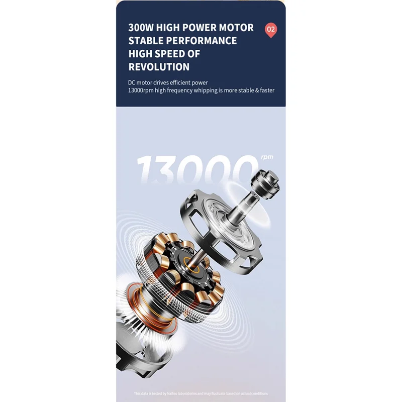 AC39-Electric Food Processor Blender Multi-Speed Immersion Hand Blender For Kitchen Mixing Smoothies Soups 1000W EU Plug