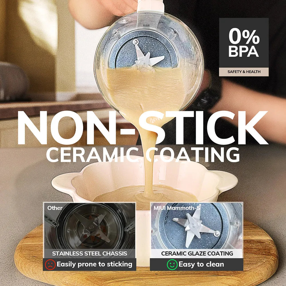 2025 New Household Blender 1500w Multi-functional Cooking Stick Small Baby Auxiliary Food Machine Meat Grinder Food Processor